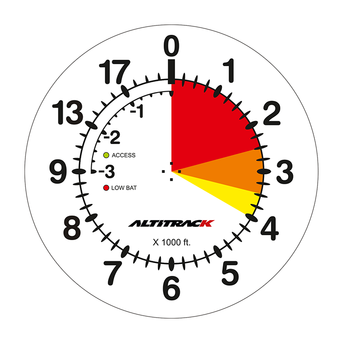 Altitrack