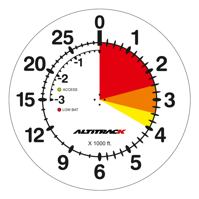 Altitrack