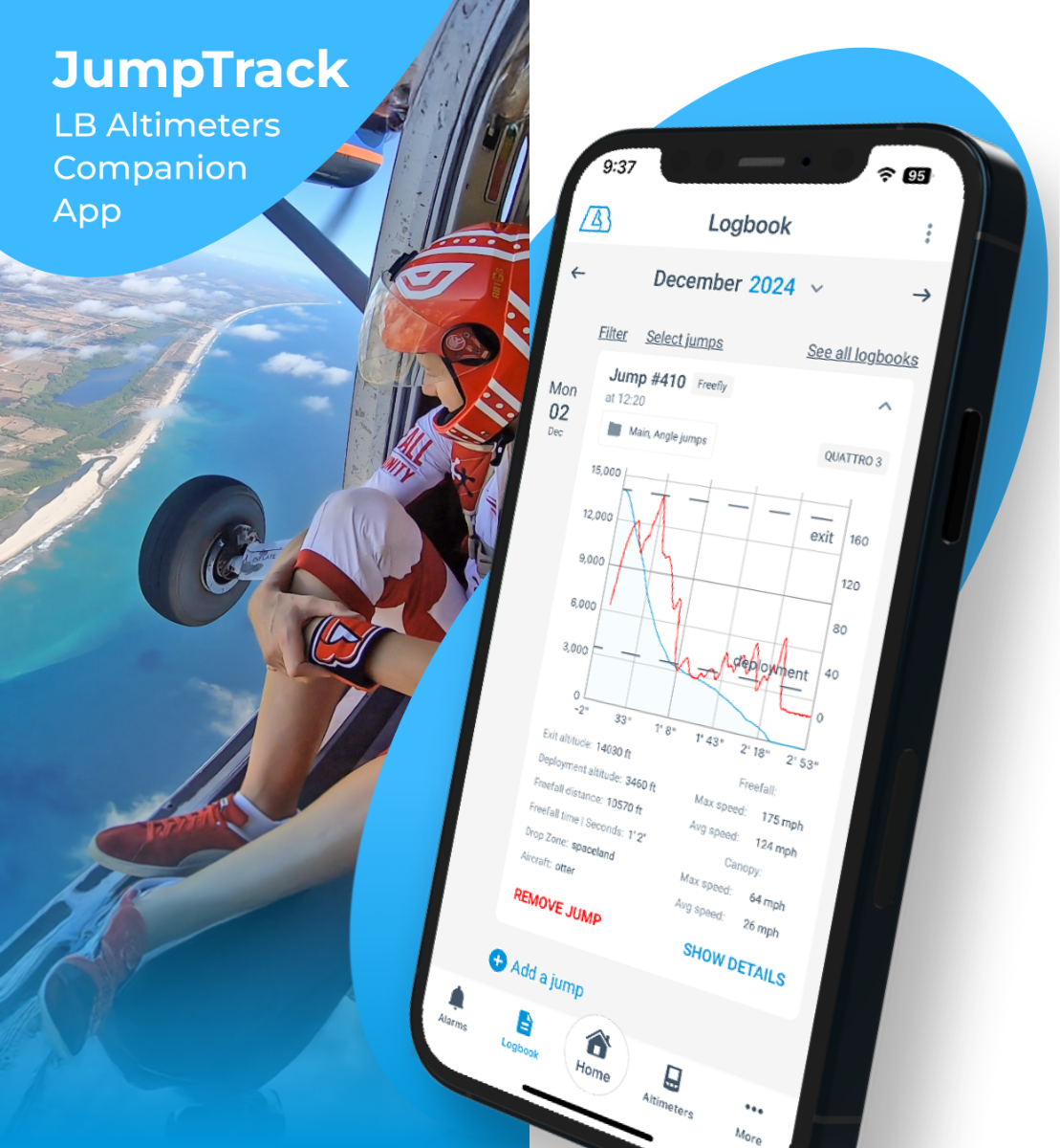 Protrack 3 Bluetooth